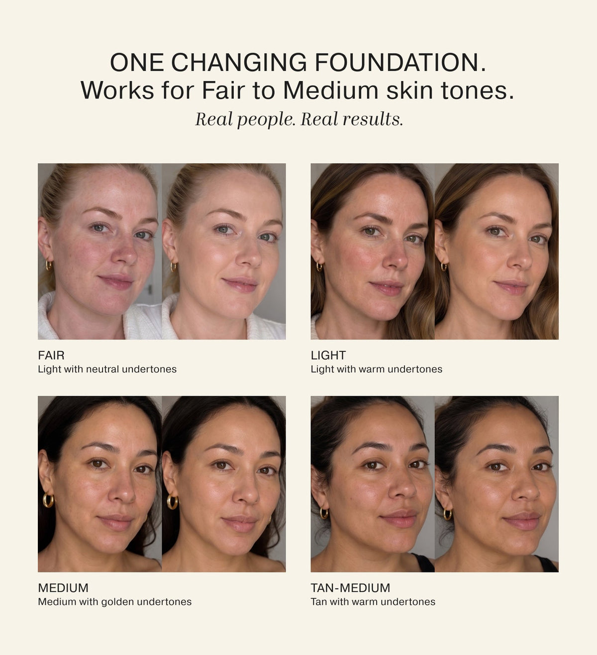 Changing Foundation before and after results across fair to tan-medium skin tones for a natural, even finish.