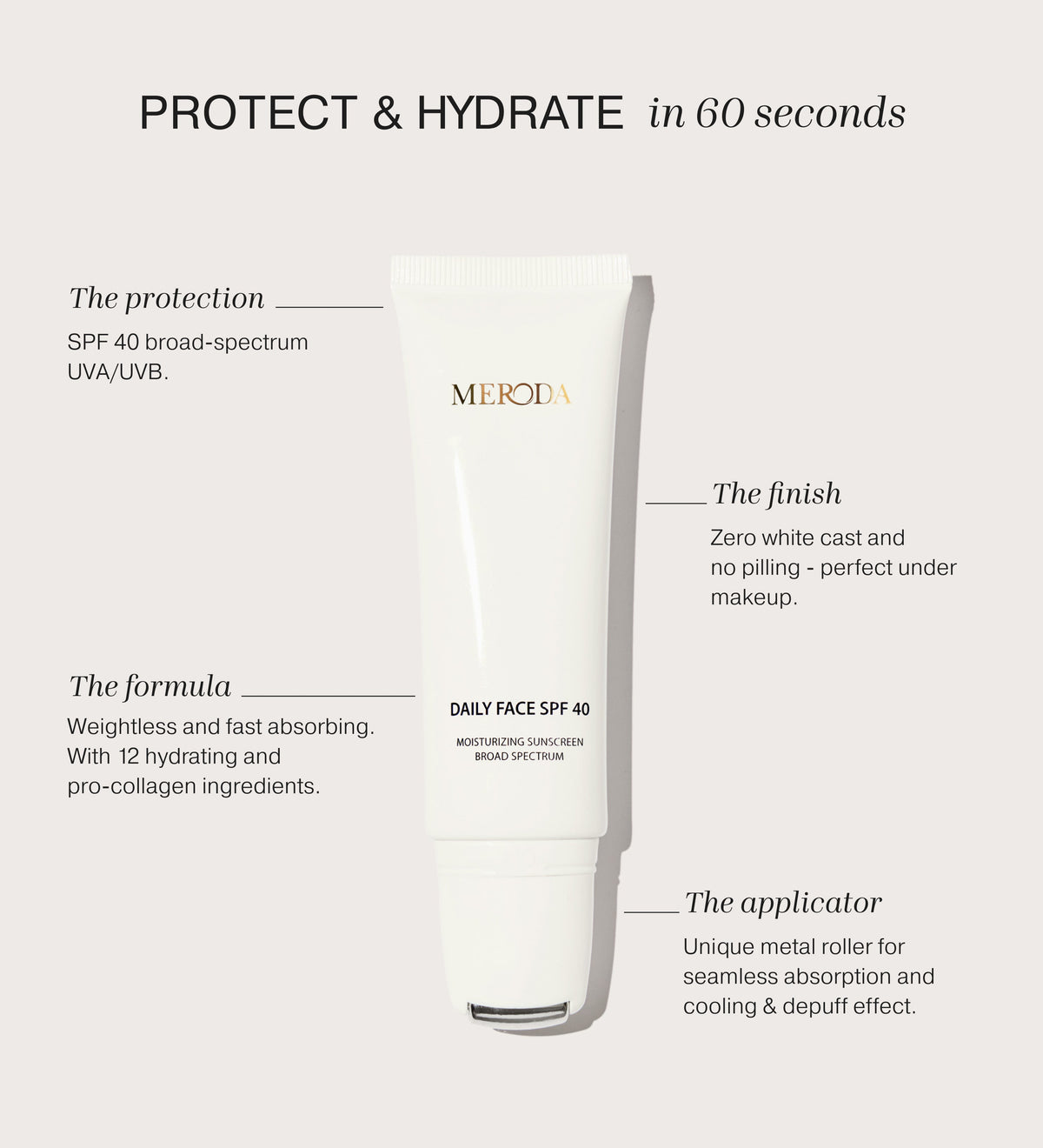 Daily Face SPF 40