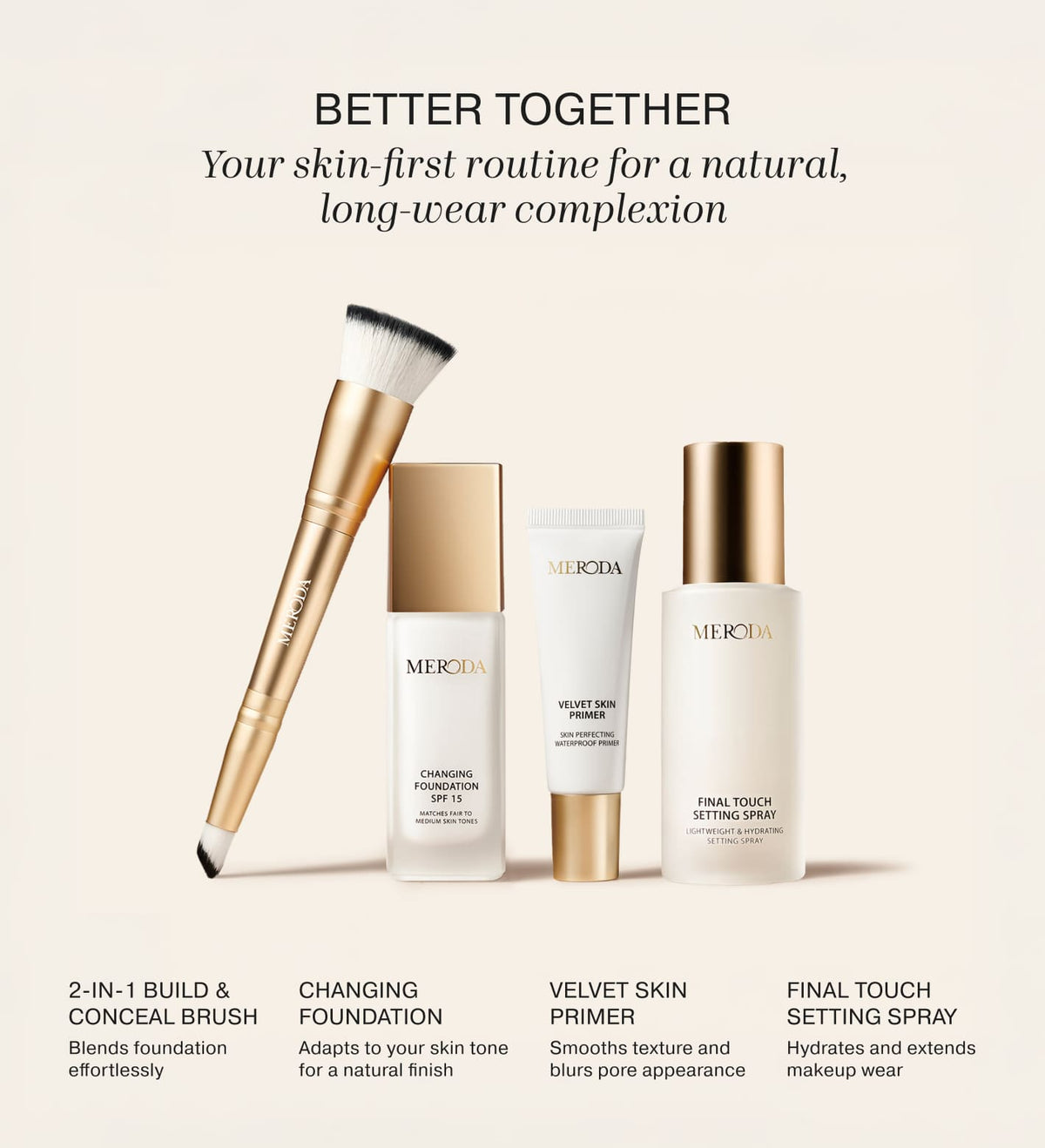 Mini Primer