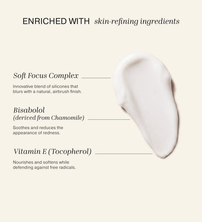 Mini Primer